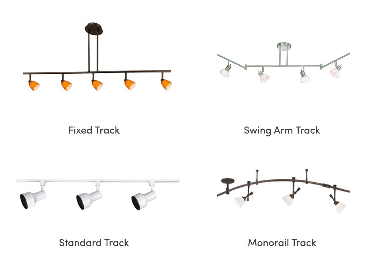 Track And Rail Lighting That, Monorail Track Lighting Replacement Parts